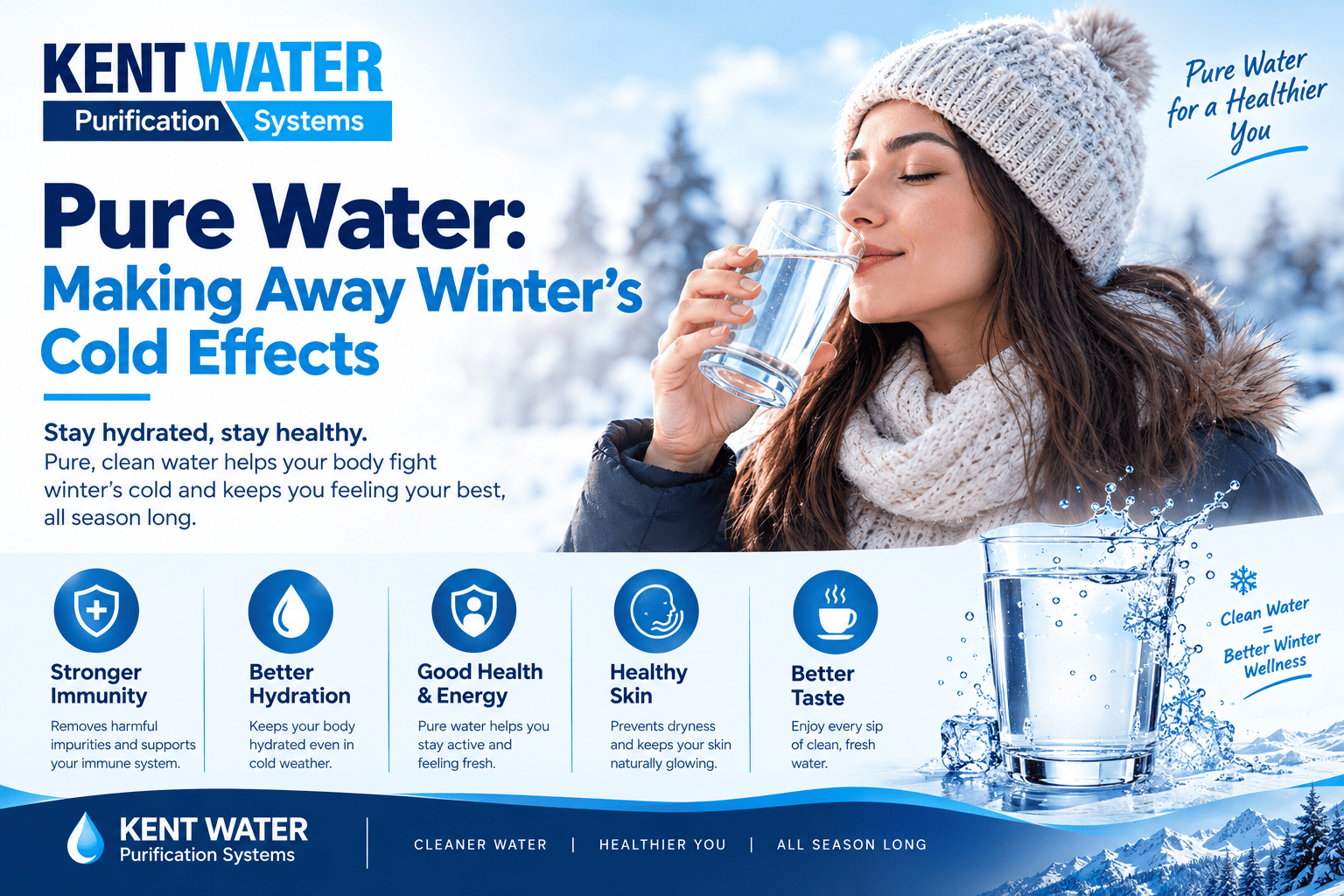 Pure Water: Melting Away Winter’s Cold Effects