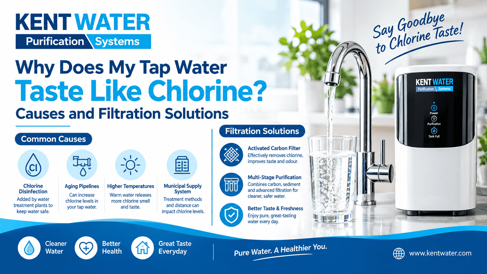 Why Does My Tap Water Taste Like Chlorine? Causes and Filtration Solutions