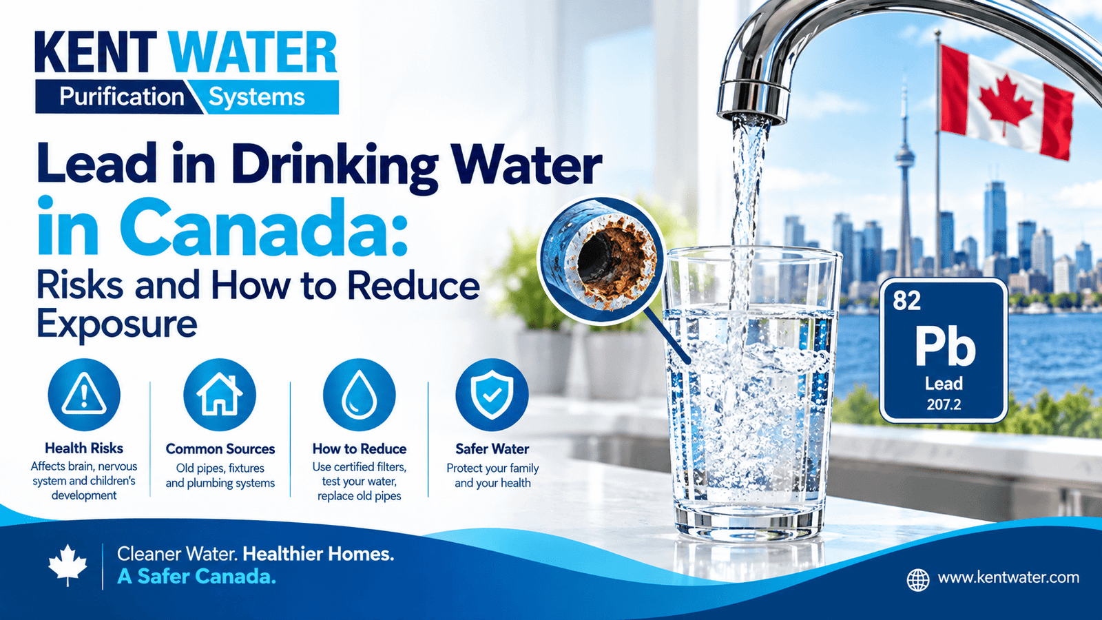 Lead in Drinking Water in Canada: Risks and How to Reduce Exposure