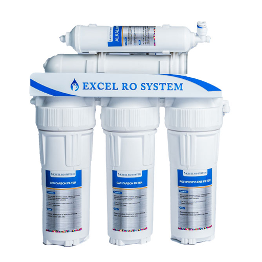 Kent 5 RO (Reverse Osmosis System)
